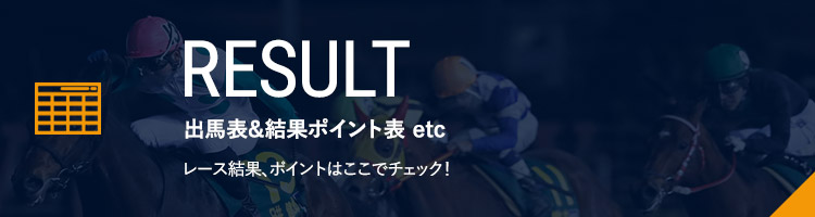 出馬表 & 結果ポイント表 etc